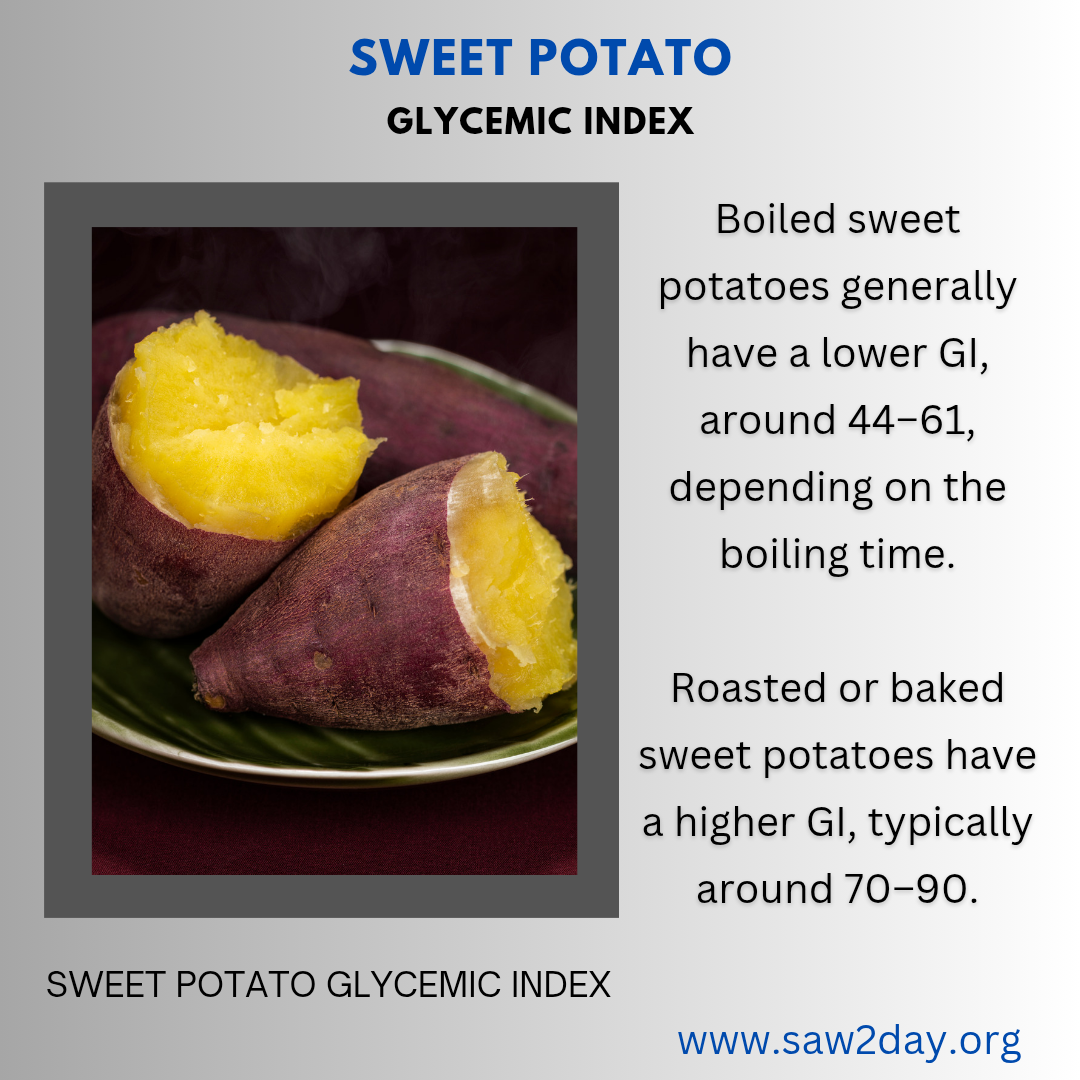 sweet potatoes are healthy with nutrients 